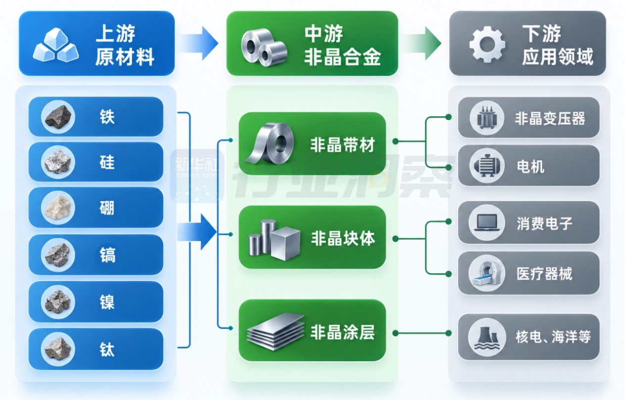 图片2.png 6edd33b319db4c2189bcfb7a3d2922e8.png