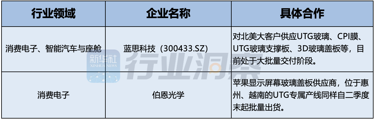 图片13.png 787418731434484b84c2c438575bfd6e.png