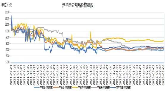 9dfa984a48f144a882a97bb31ff3c3d5.png 9dfa984a48f144a882a97bb31ff3c3d5.png