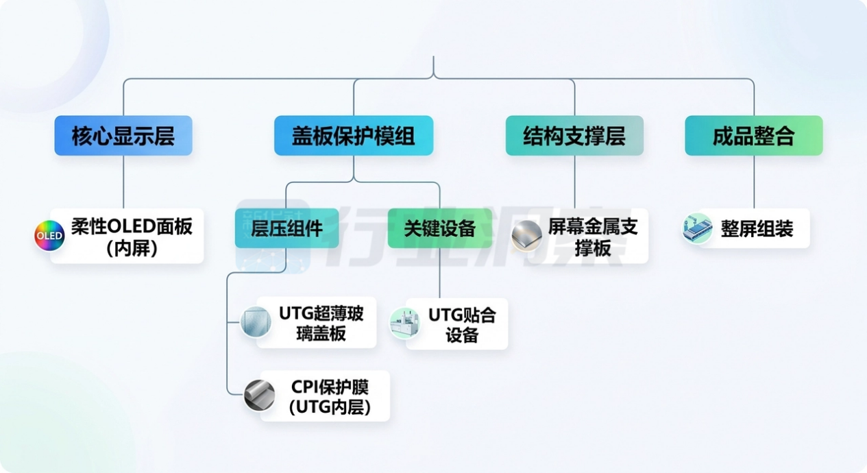 图片12.png a7c1206a1ac4497baa00f6351240a14a.png