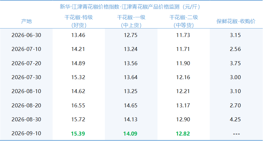 e56a1619b62e41c3a530d50b6e770e39.png e56a1619b62e41c3a530d50b6e770e39.png