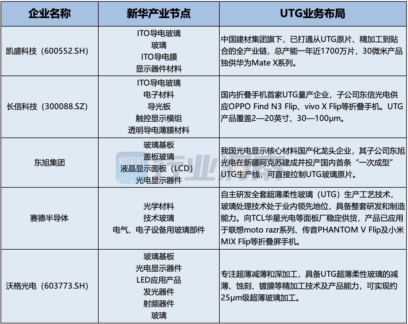 图片17.png f106974a2b864d27bb96974529bd7f85.png