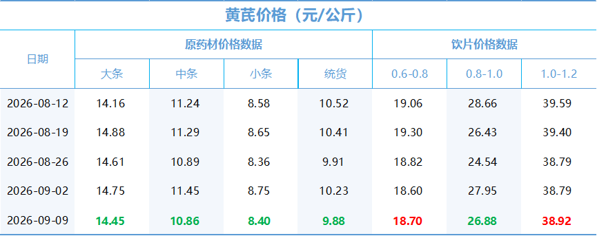 206fa7e0288e4c53ac56adb6c662add9.png 206fa7e0288e4c53ac56adb6c662add9.png