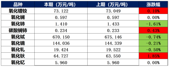 a88e8bc9c2574c529b130a03ab2cd45f.png