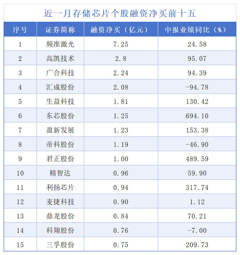 新建 XLSX 工作表_Sheet15.png 新建 XLSX 工作表_Sheet15.png
