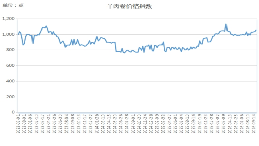 3baae07096cc4afd81889c5c61c7595f.png