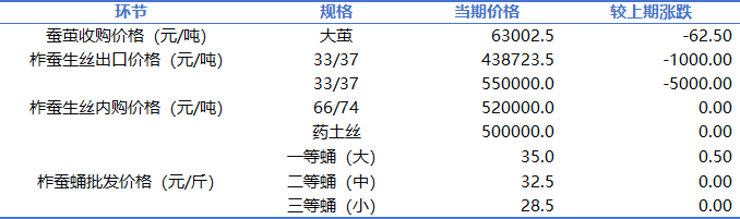 dc73d0edd2844308b5832127c069b260.png dc73d0edd2844308b5832127c069b260.png