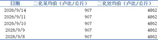 fd9a315b05b442978c54fb1f01a2b700.png fd9a315b05b442978c54fb1f01a2b700.png