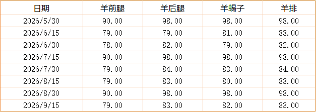 4c0c7101e8d1442f8768152c46b27318.png