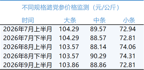 9321735be50e4e7ea3ad10cbd5330eff.png 9321735be50e4e7ea3ad10cbd5330eff.png