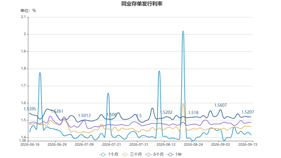 chart.jpg ca7fd03e04604718a08c3e4c901323bb.jpeg