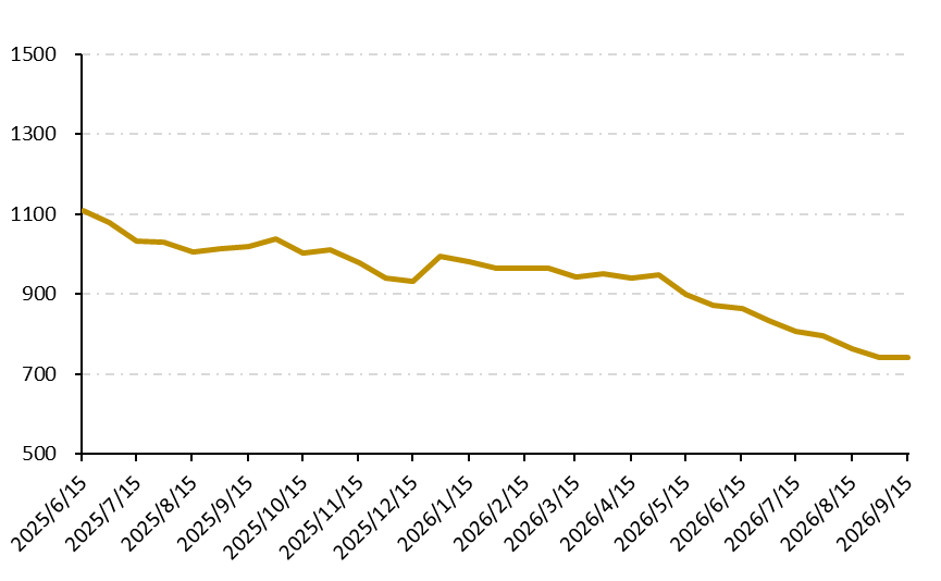 e9d0cb1173a64b02b21e6a2b7e5f9f6e.png e9d0cb1173a64b02b21e6a2b7e5f9f6e.png