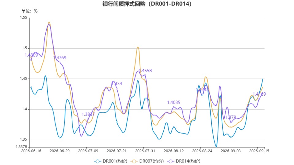 chart.jpg f9dcc60c911d4cceaaab118401b0036f.jpeg