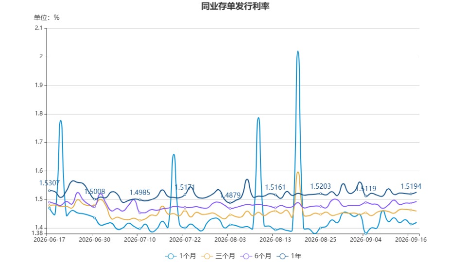 chart.jpg 276e232cc6c545b3bf0f8ec70613eef1.jpeg