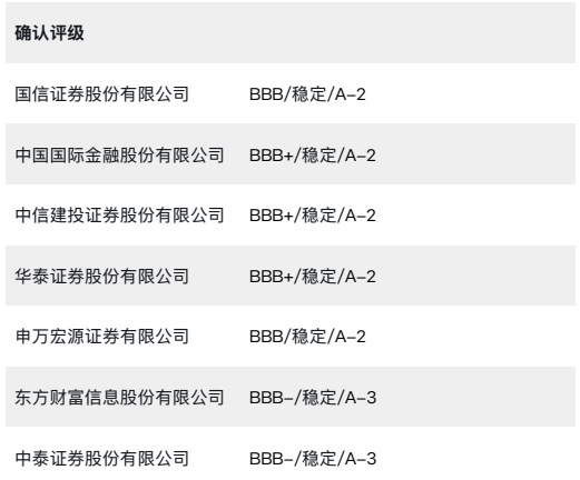 c89e3b1334244f3fbd9311f75749440f.png