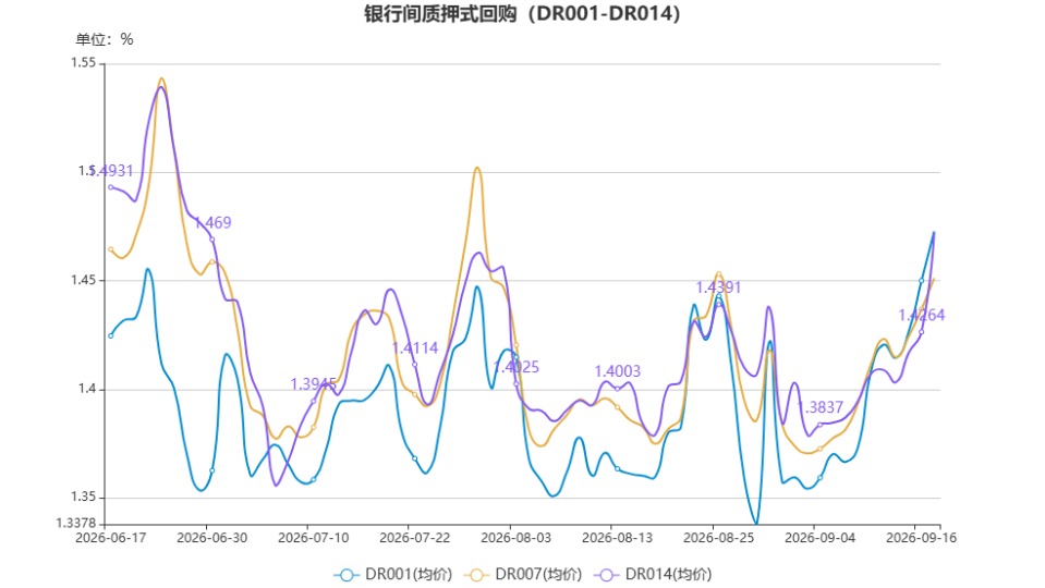 chart.jpg e6045d67124047019c3d3ed09474ea2a.jpeg