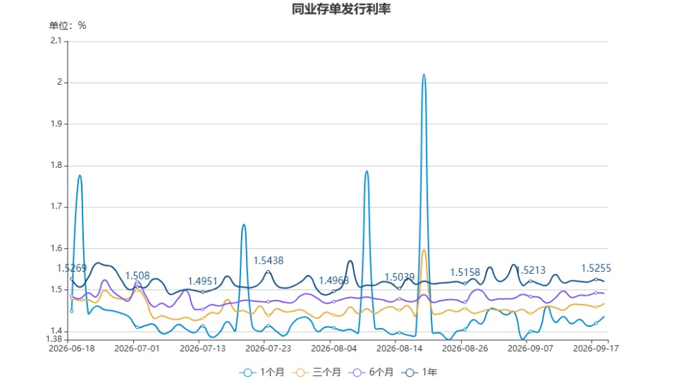 chart.jpg 08d0164015b844faa95a141afce2f7a4.jpeg