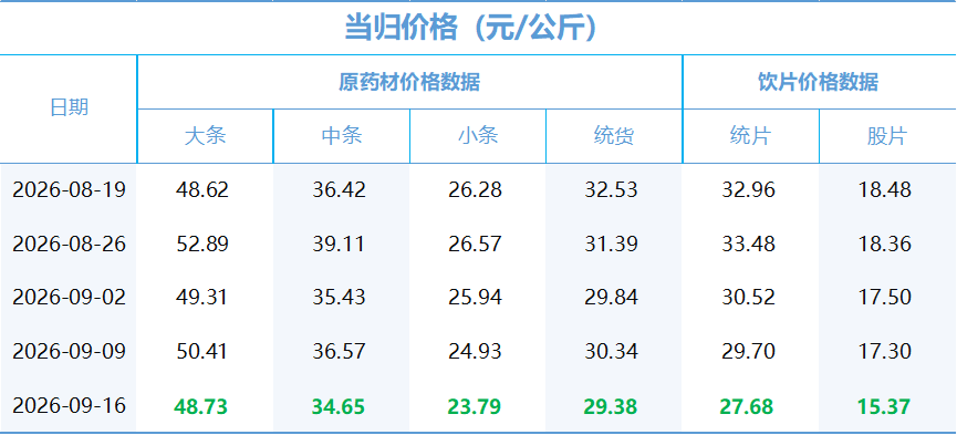 359a0ac1c634451cbfa0387e84af43fd.png