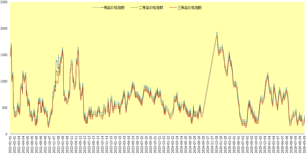 3f3031cdf44e43fbbd14083f6515fe10.png 3f3031cdf44e43fbbd14083f6515fe10.png