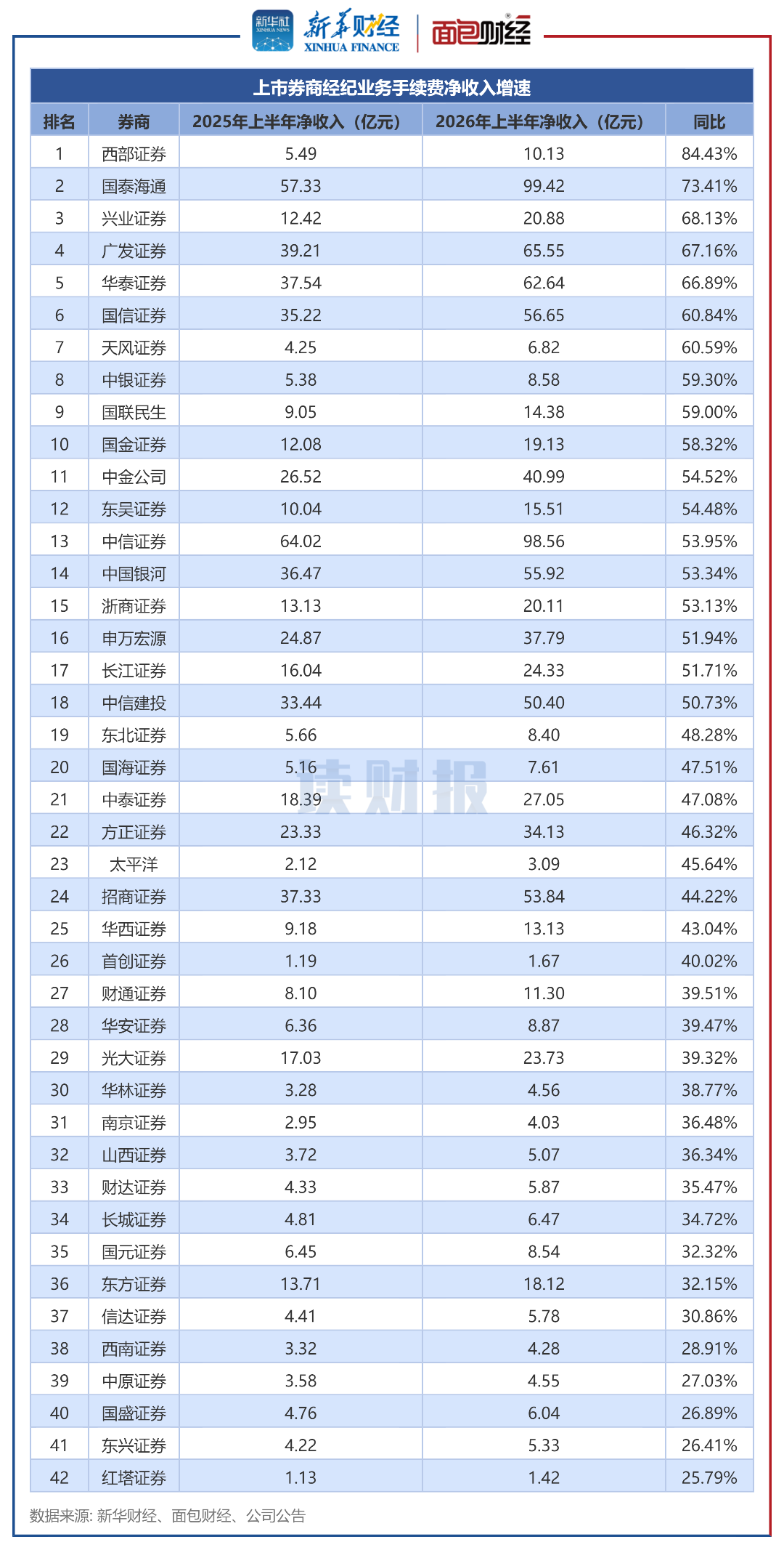 417cec6d13f04e9d91bef748cf83585b.png 417cec6d13f04e9d91bef748cf83585b.png