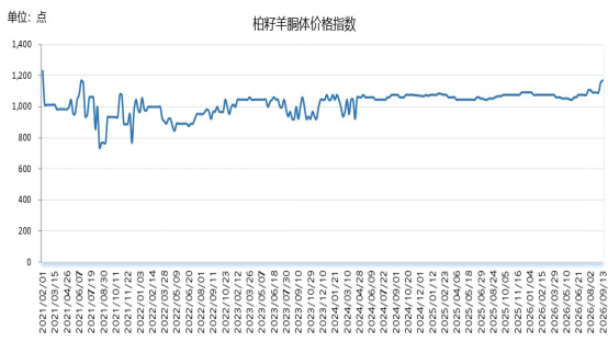 8aeb1630d38e4a119c1d34448a84938e.png