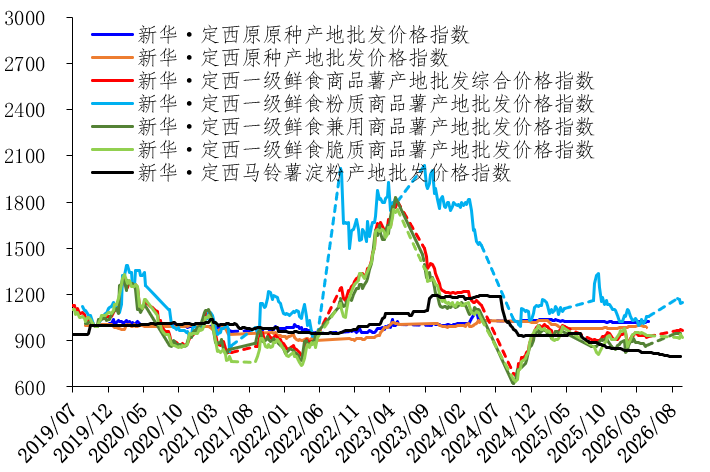 cdb34178c0f04c36a717f487e9612c4d.png