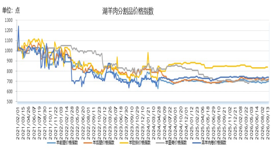 df775744beca44d9a7f53f1d1536005d.png