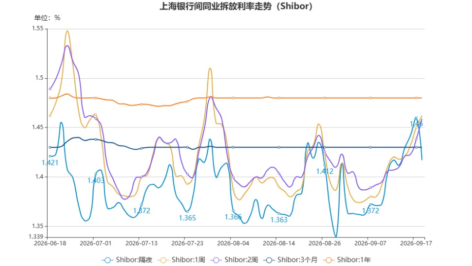 chart.jpg ed2257375c8b4c8a860284df250def82.jpeg