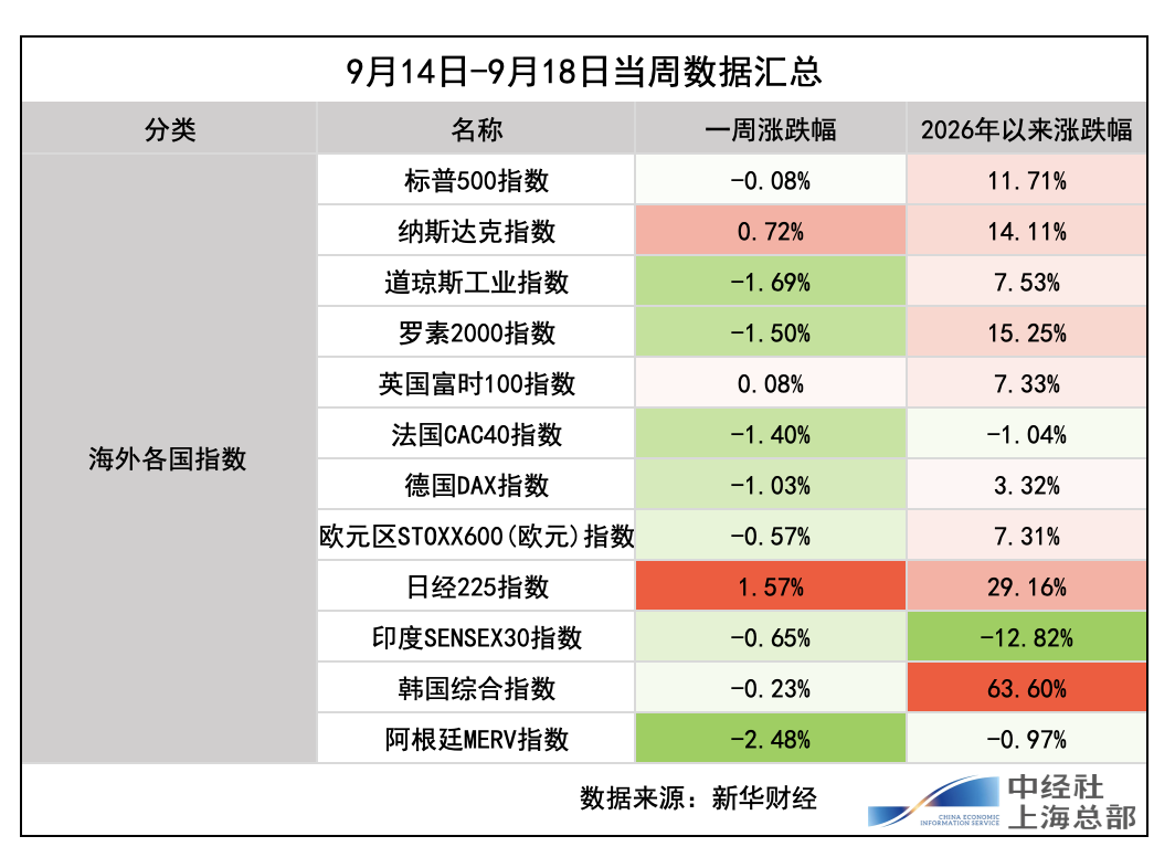 截屏2026-09-20 11.59.21.png 截屏2026-09-20 11.59.21.png