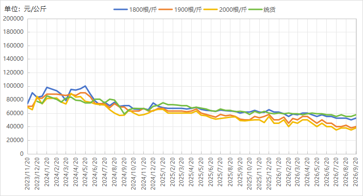7972ed819e3b4851ba5e18b0aabad634.png 7972ed819e3b4851ba5e18b0aabad634.png