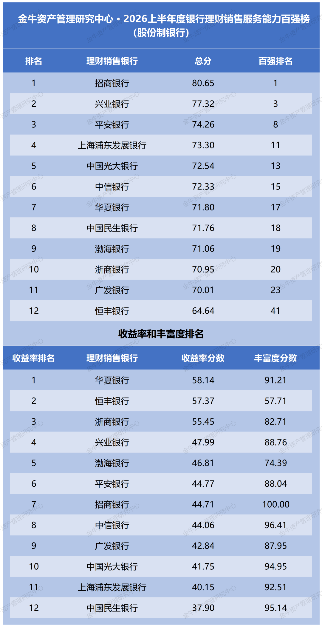 af7abb17e3904fd4a03cca59480b55c6.png