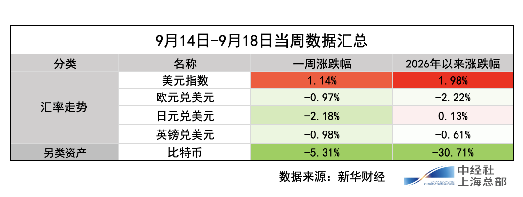 截屏2026-09-20 10.19.18.png 截屏2026-09-20 10.19.18.png