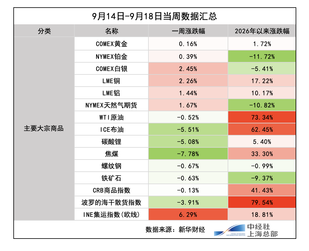 截屏2026-09-20 10.15.03.png 截屏2026-09-20 10.15.03.png