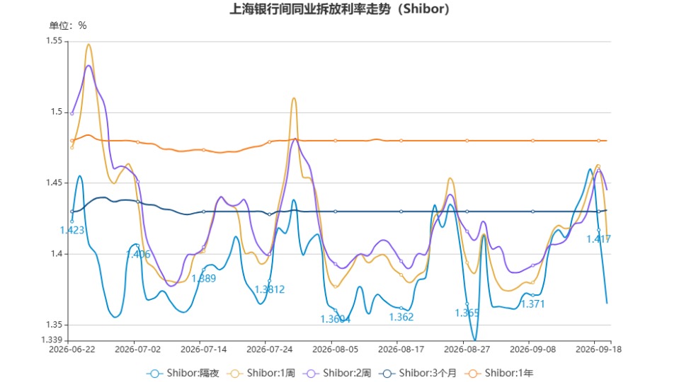 chart.jpg fc91c399e3cf4796b7b383a2168bf503.jpeg