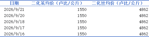 153fda54ce874df89e383992620f3219.png 153fda54ce874df89e383992620f3219.png