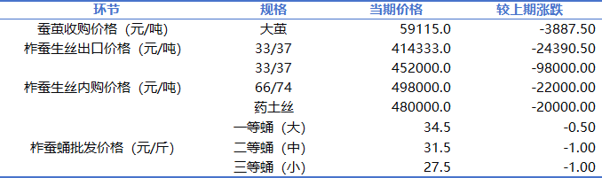 2ceb761761a247d185f20fc1c1e17e2d.png 2ceb761761a247d185f20fc1c1e17e2d.png