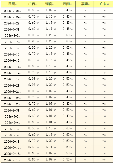 38c29ec8ac96445dbb1197daa46d0b6e.png