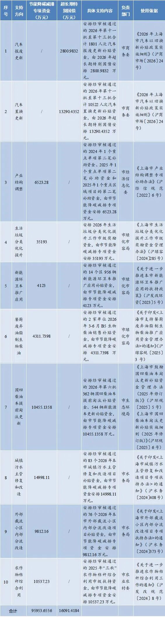 5dac7edae0994271ad84fec1588f51d8.JPEG