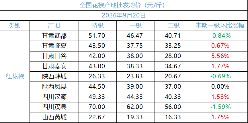 7fbd780cc553438ba303fa7467ee4766.png 7fbd780cc553438ba303fa7467ee4766.png