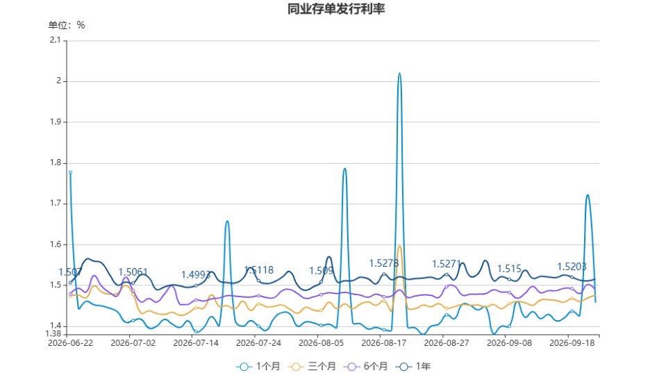 chart.jpg ca292f8edb234b08a4b3601684d47f78.jpeg