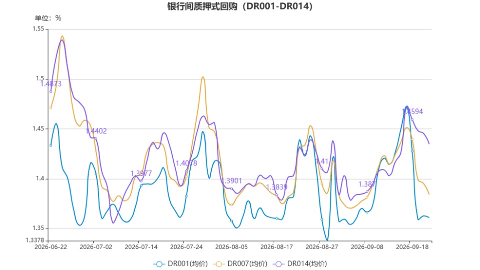 chart.jpg f01284b491c64f789231cb23be44e711.jpeg