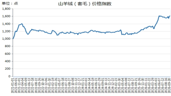503a1a1a718c4342935bffa587dcced0.png 503a1a1a718c4342935bffa587dcced0.png