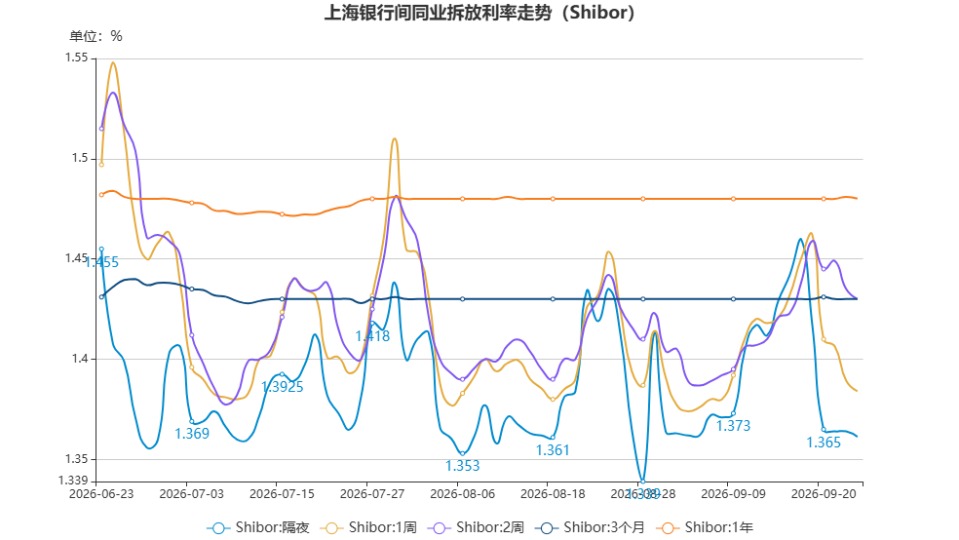 chart.jpg 7e4759f66b3044e1bd978924c5abce97.jpeg