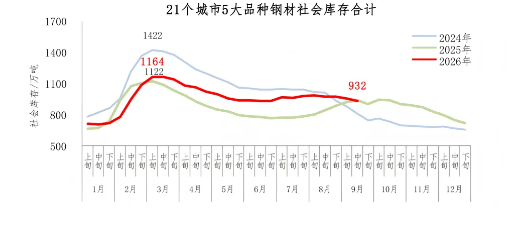 94ccda4470e2492ca60b2beab57b6add.png