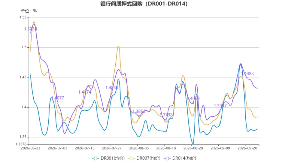 chart.jpg db6a9d4239bc40779e84c68dc49ee135.jpeg