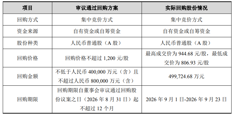 959a801eba984425ab67f77133be470e.PNG