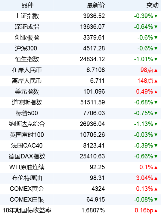 eaba971d34384162b6b7170a5ef3ef60.png eaba971d34384162b6b7170a5ef3ef60.png