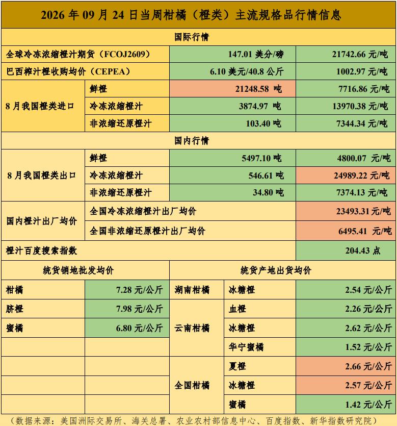 QQ截图20260924150707.jpg f037dfb4184b42f19e3f9435b7e331f7.jpeg
