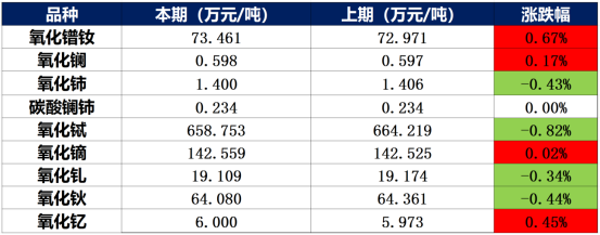 3b460c00a1f8488d88549c8ee931ef8c.png 3b460c00a1f8488d88549c8ee931ef8c.png