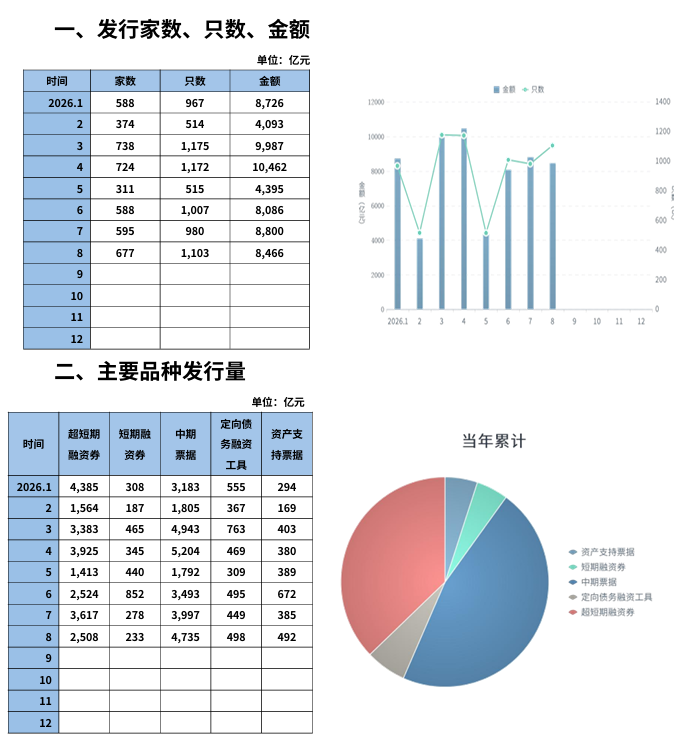 91cdf4e0a7eb40cfa8eea71b7c970710.PNG